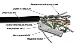 Кабель информационный Lanmaster TWT-5EFTP-OUT кат.5е F/UTP общий экран 4X2X24AWG PVC внешний 305м черный