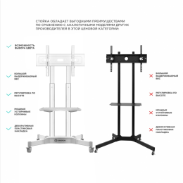 Стойка для телевизора Onkron TS1351 белый 32"-65" макс.50кг напольный мобильный