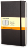 Блокнот Moleskine CLASSIC MM710 Pocket 90x140мм 192стр. линейка твердая обложка фиксирующая резинка черный - фото 94751